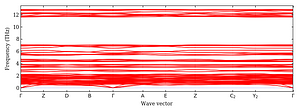 band_structure.png