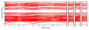 band_structure.png