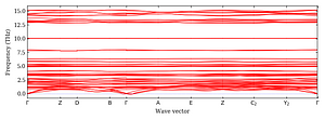 band_structure.png