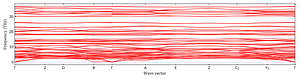 band_structure.png