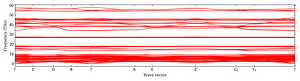 band_structure.png