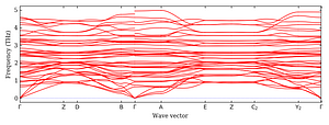 band_structure.png