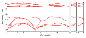 band_structure.png