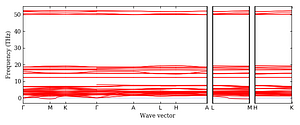 band_structure.png