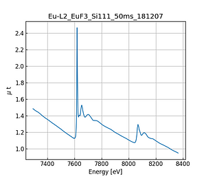 EuF3.thumb.png