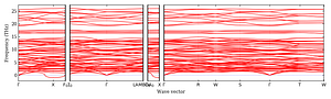 band_structure.png