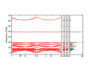 band_pdos.png