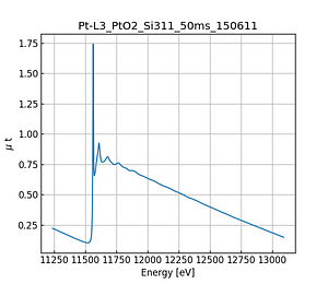PtO2.thumb.png