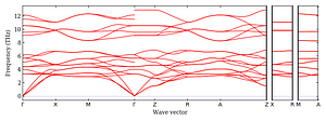 band_structure.png