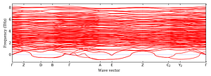 band_structure.png