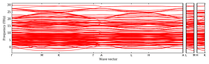 band_structure.png