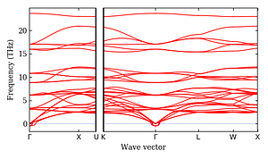 band_structure.png