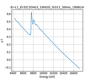 Er2(C2O4)3_10H2O.thumb.png