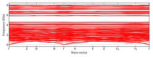 band_structure.png