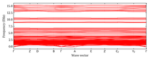 band_structure.png