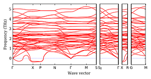 band_structure.png
