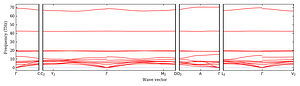 band_structure.png