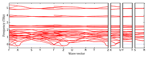 band_structure.png
