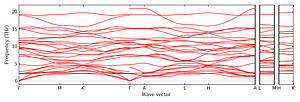 band_structure.png