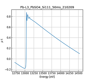 PbSO4.thumb.png