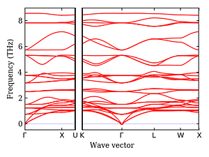 band_structure.png