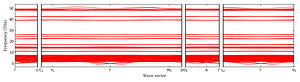 band_structure.png