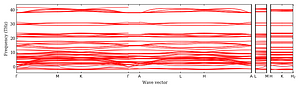 band_structure.png
