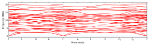 band_structure.png