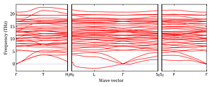 band_structure.png