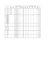 CRIEPI-Sr-clay.pdf