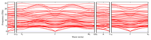 band_structure.png