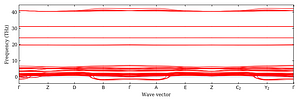 band_structure.png