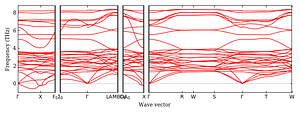 band_structure.png