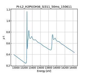 H2Pt(OH)6.thumb.png