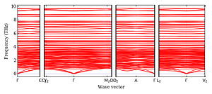 band_structure.png