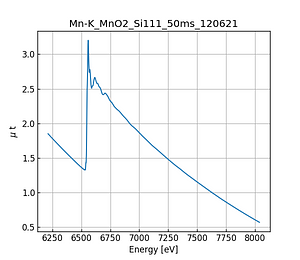 MnO2.thumb.png