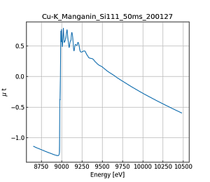 Manganin.thumb.png