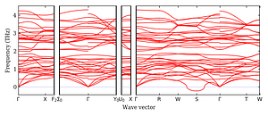 band_structure.png