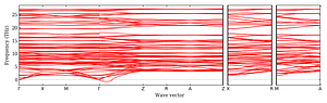band_structure.png