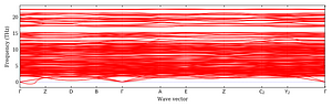 band_structure.png