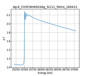 CH3C6H2SO3Ag.thumb.png