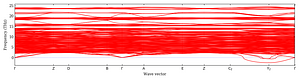 band_structure.png