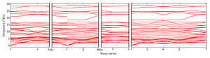band_structure.png