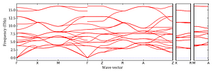band_structure.png