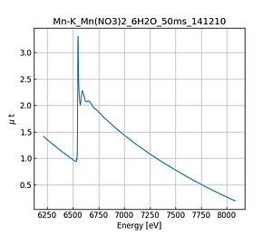 Mn(NO3)2_6H2O.thumb.png