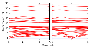 band_structure.png