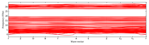 band_structure.png