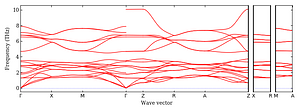 band_structure.png