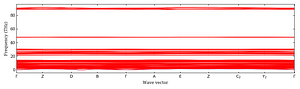 band_structure.png