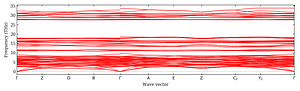 band_structure.png